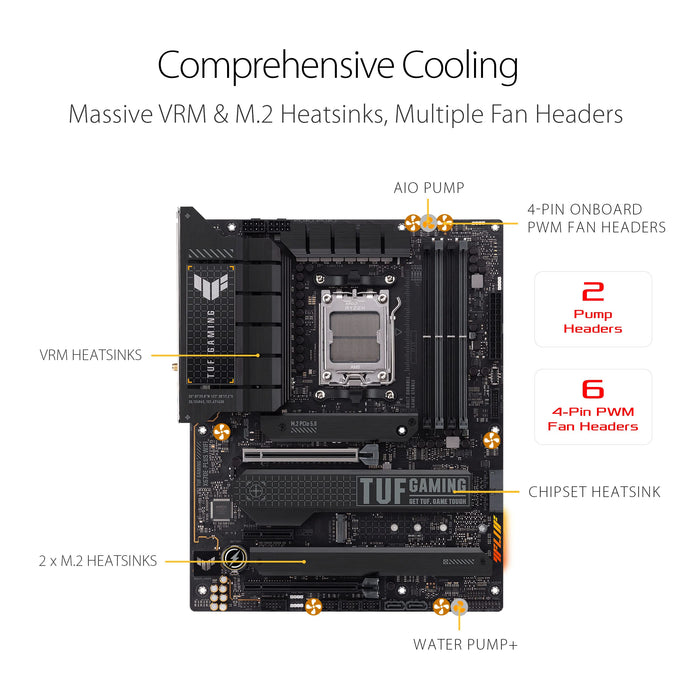 ASUS TUF GAMING X670E-PLUS WIFI - Motherboard - ATX - Socket AM5 - AMD X670 Chipset - USB 3.2 Gen 1, USB 3.2 Gen 2, USB-C Gen 2x2, USB-C 3.2 Gen2 - 2.5 Gigabit LAN, Wi-Fi 6, Bluetooth - onboard graphics (CPU required) - HD Audio (8-channel)