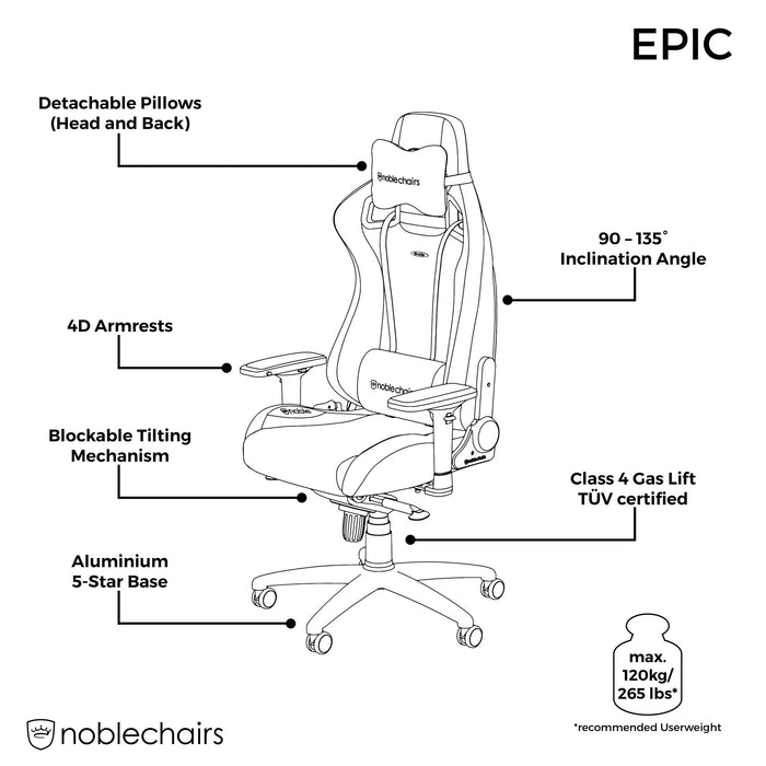 Noblechairs Epic Gmg Chr Blk/Wht/Red