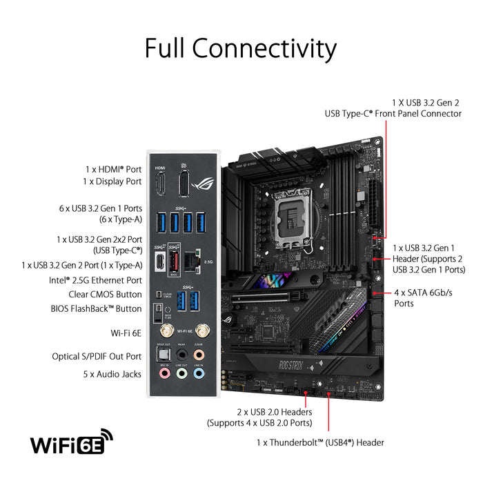 ASUS ROG STRIX B760-F GAMING WIFI - Motherboard - ATX - LGA1700 Socket - B760 Chipset - USB 3.2 Gen 1, USB 3.2 Gen 2, USB4, USB-C 3.2 Gen 2x2 - 2.5 Gigabit LAN, Bluetooth, Wi-Fi - onboard graphics (CPU required) - HD Audio (8-channel)