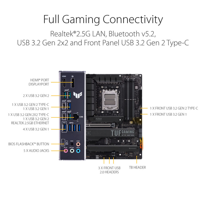 ASUS TUF GAMING X670E-PLUS - Motherboard - ATX - Socket AM5 - AMD X670 Chipset - USB 3.2 Gen 1, USB 3.2 Gen 2, USB-C Gen 2x2, USB-C 3.2 Gen2 - 2.5 Gigabit LAN - onboard graphics (CPU required) - HD Audio (8-channel)