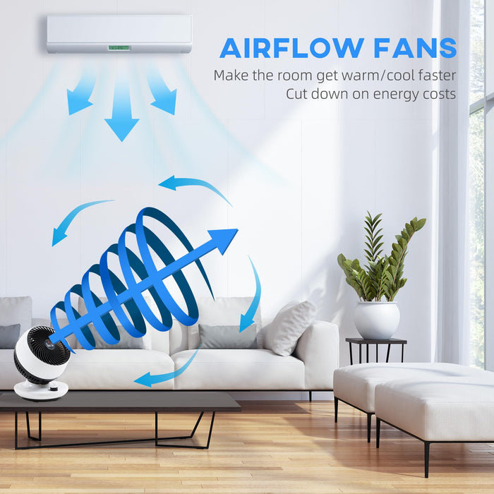 HOMCOM Fan Non Height Adjustable 45 W ABS (Acrylonitrile Butadiene Styrene), PP (Polypropylene) White 27 x 27 x 34 cm