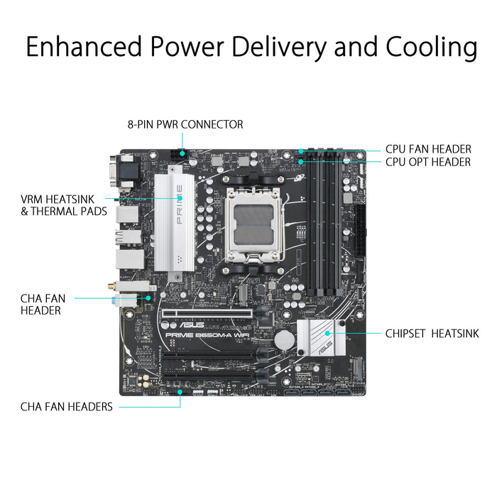 ASUS Prime B650M-A WIFI - Motherboard - micro ATX - Socket AM5 - AMD B650 Chipset - USB 3.2 Gen 1, USB 3.2 Gen 2, USB-C 3.2 Gen 1 - 2.5 Gigabit LAN, Wi-Fi 6, Bluetooth - onboard graphics (CPU required) - HD Audio (8-channel)