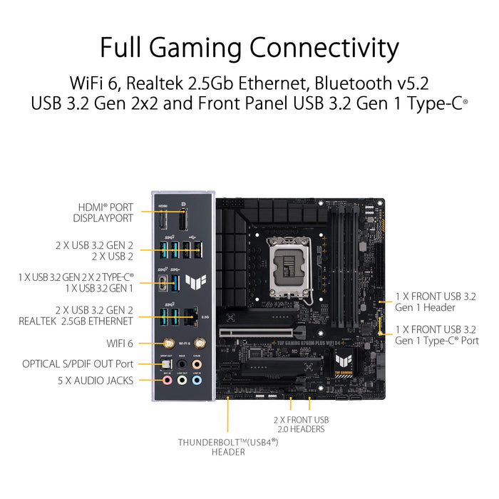 ASUS/TUF GAMING B760M-PLUS WIFI D4