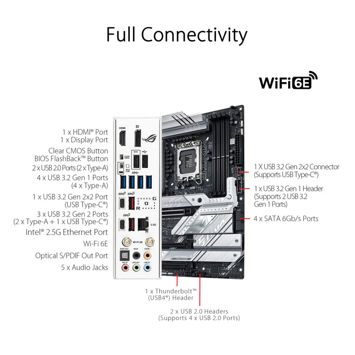 ASUS ROG STRIX Z790-A GAMING WIFI - Motherboard - ATX - LGA1700 Socket - Z790 Chipset - USB 3.2 Gen 1, USB 3.2 Gen 2, USB-C 3.2 Gen2, USB-C 3.2 Gen 2x2 - 2.5 Gigabit LAN, Bluetooth, Wi-Fi - onboard graphics (CPU required) - HD Audio (8-channel)