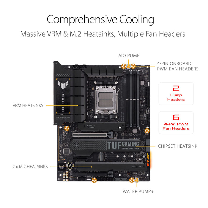 ASUS TUF GAMING X670E-PLUS - Motherboard - ATX - Socket AM5 - AMD X670 Chipset - USB 3.2 Gen 1, USB 3.2 Gen 2, USB-C Gen 2x2, USB-C 3.2 Gen2 - 2.5 Gigabit LAN - onboard graphics (CPU required) - HD Audio (8-channel)