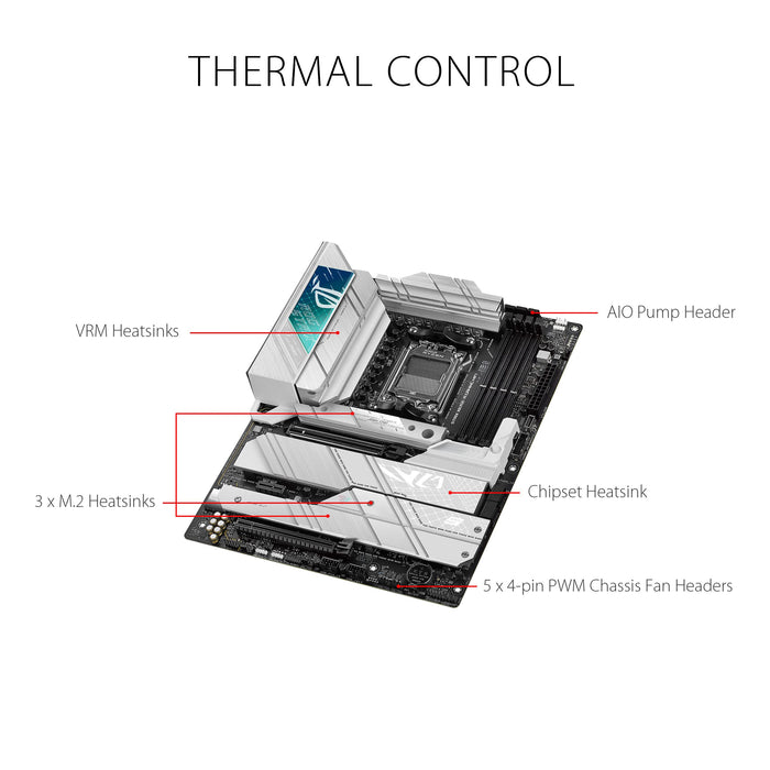 ASUS ROG Strix X670E-A Gaming WiFi - Motherboard - ATX - Socket AM5 - AMD X670 Chipset - USB 3.2 Gen 1, USB 3.2 Gen 2, USB-C Gen 2x2, USB-C 3.2 Gen2 - 2.5 Gigabit LAN, Wi-Fi 6, Bluetooth - onboard graphics (CPU required) - HD Audio (8-channel)