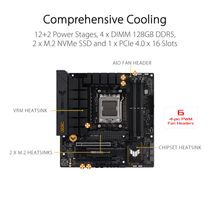 ASUS TUF Gaming B650-Plus - Motherboard - micro ATX - Socket AM5 - AMD B650 Chipset - USB 3.1 Gen 2, USB 3.2 Gen 2, USB-C 3.2 Gen 2x2, USB-C 3.2 Gen 1 - 2.5 Gigabit LAN - onboard graphics (CPU required) - HD Audio (8-channel)