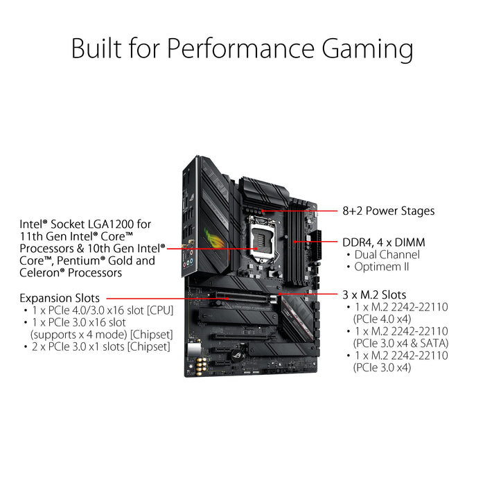 ASUS/PRIME B660M-A WIFI D4