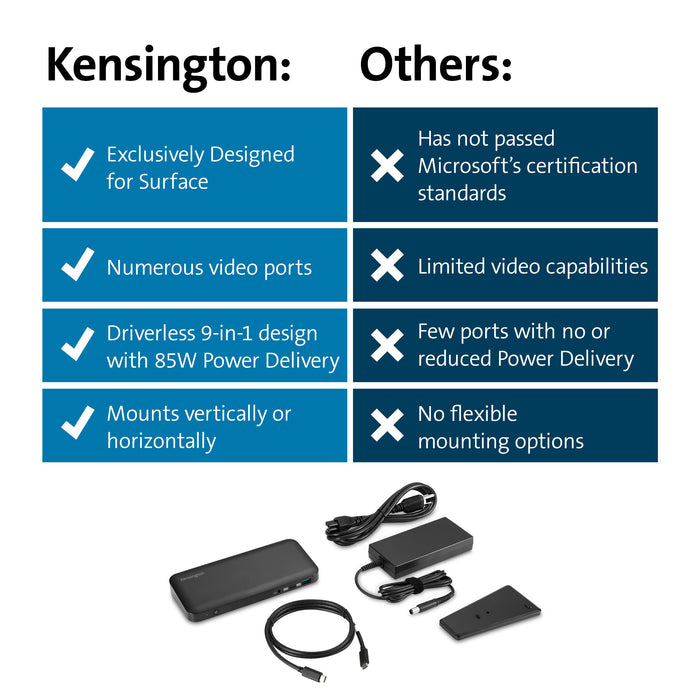 Kensington SD4845P - Docking station - USB-C - HDMI, 2 x DP++ - GigE