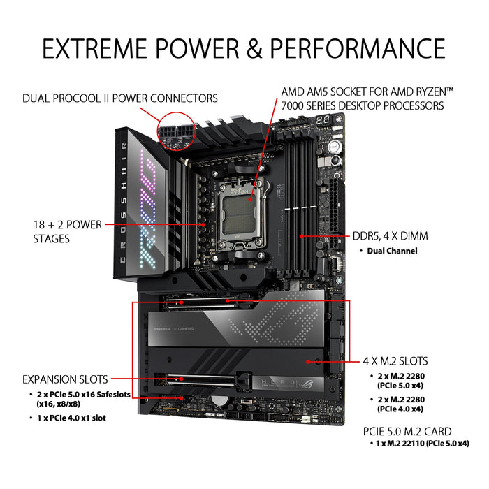 ASUS ROG CROSSHAIR X670E HERO - Motherboard - ATX - Socket AM5 - AMD X670 Chipset - USB 3.1 Gen 1, USB 3.2 Gen 2, USB4, USB-C 3.2 Gen2, USB-C 3.2 Gen 2x2 - 2.5 Gigabit LAN, Bluetooth, Wi-Fi - onboard graphics (CPU required) - HD Audio (8-channel)