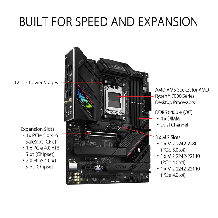 ASUS ROG Strix B650E-F Gaming WiFi - Motherboard - ATX - Socket AM5 - AMD B650 Chipset - USB 3.2 Gen 1, USB 3.2 Gen 2, USB-C 3.2 Gen2, USB-C 3.2 Gen 2x2 - 2.5 Gigabit LAN, Wi-Fi 6, Bluetooth - onboard graphics (CPU required) - HD Audio (8-channel)