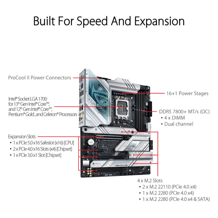 ASUS ROG STRIX Z790-A GAMING WIFI - Motherboard - ATX - LGA1700 Socket - Z790 Chipset - USB 3.2 Gen 1, USB 3.2 Gen 2, USB-C 3.2 Gen2, USB-C 3.2 Gen 2x2 - 2.5 Gigabit LAN, Bluetooth, Wi-Fi - onboard graphics (CPU required) - HD Audio (8-channel)