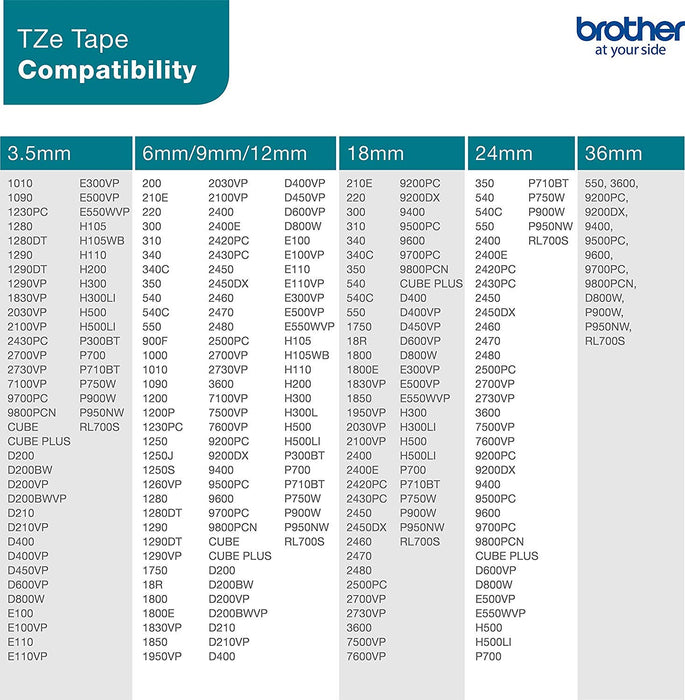 Brother Labels TZe-M31 Black on Transparent 12 mm x 8 m