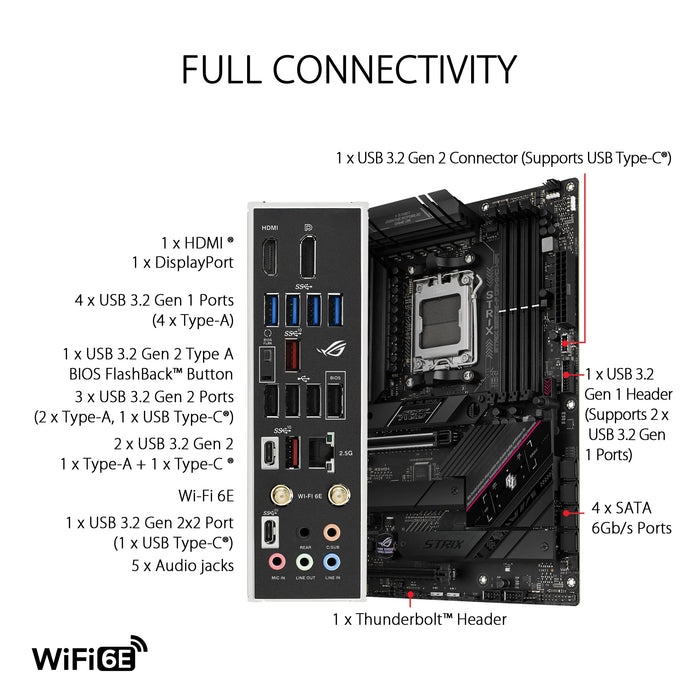 ASUS ROG Strix B650E-F Gaming WiFi - Motherboard - ATX - Socket AM5 - AMD B650 Chipset - USB 3.2 Gen 1, USB 3.2 Gen 2, USB-C 3.2 Gen2, USB-C 3.2 Gen 2x2 - 2.5 Gigabit LAN, Wi-Fi 6, Bluetooth - onboard graphics (CPU required) - HD Audio (8-channel)