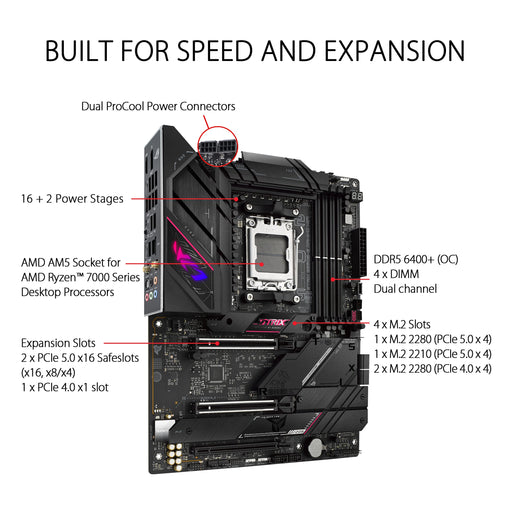 ASUS ROG Strix B650E-E Gaming WiFi - Motherboard - ATX - Socket AM5 - AMD B650 Chipset - USB 3.2 Gen 1, USB 3.2 Gen 2, USB-C 3.2 Gen2, USB-C 3.2 Gen 2x2 - 2.5 Gigabit LAN, Wi-Fi 6, Bluetooth - onboard graphics (CPU required) - HD Audio (8-channel)