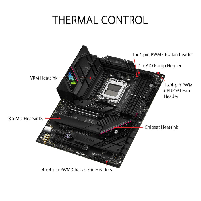 ASUS ROG Strix B650E-F Gaming WiFi - Motherboard - ATX - Socket AM5 - AMD B650 Chipset - USB 3.2 Gen 1, USB 3.2 Gen 2, USB-C 3.2 Gen2, USB-C 3.2 Gen 2x2 - 2.5 Gigabit LAN, Wi-Fi 6, Bluetooth - onboard graphics (CPU required) - HD Audio (8-channel)