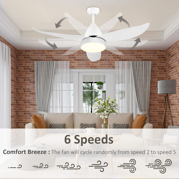 HOMCOM Fan B31-396WT White