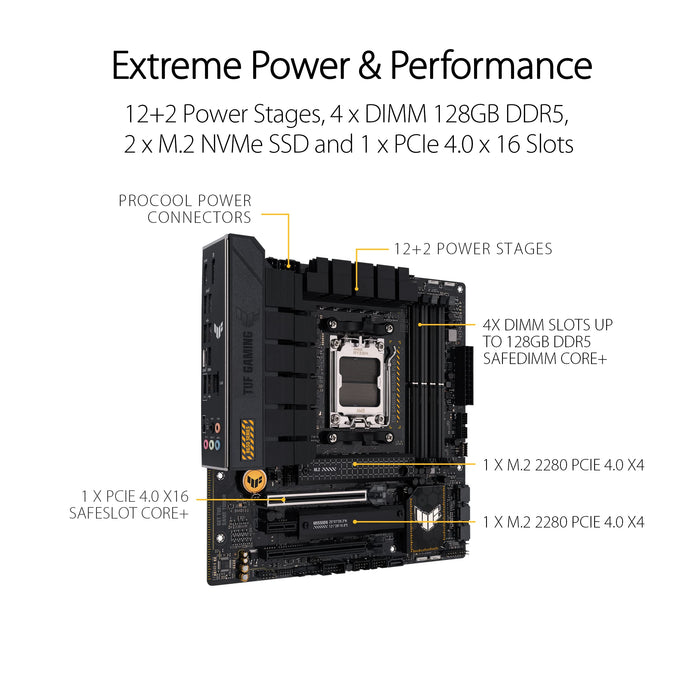 ASUS TUF Gaming B650-Plus - Motherboard - micro ATX - Socket AM5 - AMD B650 Chipset - USB 3.1 Gen 2, USB 3.2 Gen 2, USB-C 3.2 Gen 2x2, USB-C 3.2 Gen 1 - 2.5 Gigabit LAN - onboard graphics (CPU required) - HD Audio (8-channel)