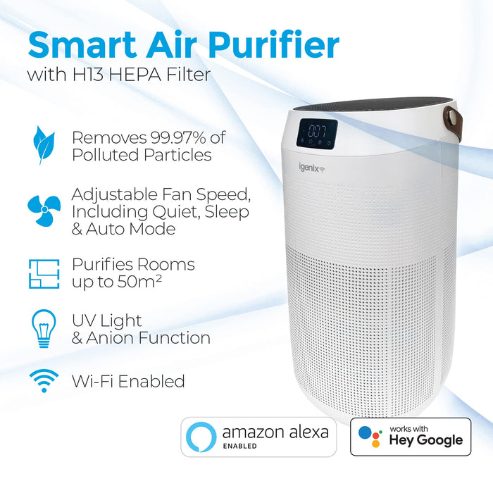 igenix Air Purifier IG9600WIFI 27.2 x 30.2 x 53.2 cm