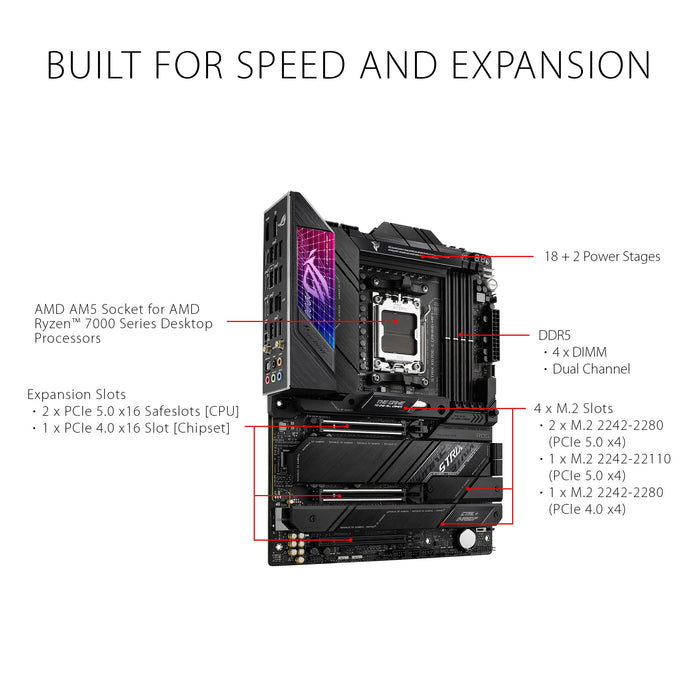 ASUS ROG Strix X670E-E Gaming WiFi - Motherboard - ATX - Socket AM5 - AMD X670 Chipset - USB 3.2 Gen 1, USB 3.2 Gen 2, USB-C 3.2 Gen2, USB-C 3.2 Gen 2x2 - 2.5 Gigabit LAN, Wi-Fi 6, Bluetooth - onboard graphics (CPU required) - HD Audio (8-channel)