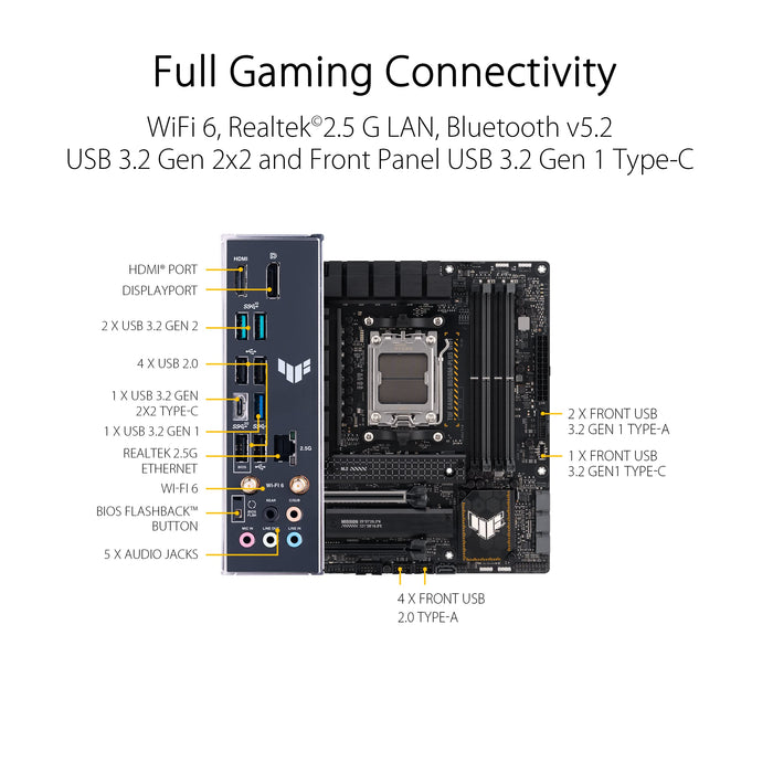 ASUS TUF Gaming B650M-Plus WIFI - Motherboard - micro ATX - Socket AM5 - AMD B650 Chipset - USB 3.1 Gen 2, USB 3.2 Gen 2, USB-C 3.2 Gen 2x2, USB-C 3.2 Gen 1 - 2.5 Gigabit LAN, Bluetooth - onboard graphics (CPU required) - HD Audio (8-channel)