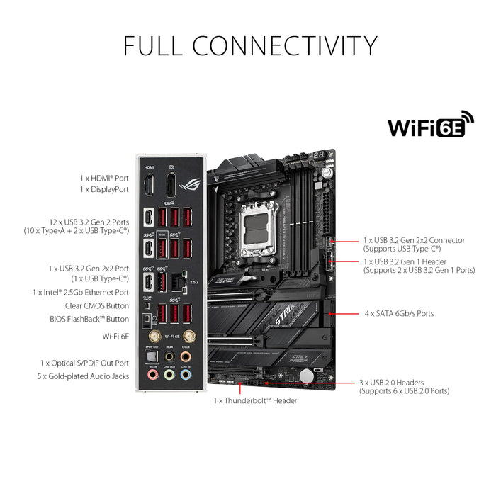 ASUS ROG Strix X670E-E Gaming WiFi - Motherboard - ATX - Socket AM5 - AMD X670 Chipset - USB 3.2 Gen 1, USB 3.2 Gen 2, USB-C 3.2 Gen2, USB-C 3.2 Gen 2x2 - 2.5 Gigabit LAN, Wi-Fi 6, Bluetooth - onboard graphics (CPU required) - HD Audio (8-channel)