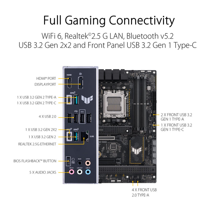 ASUS TUF Gaming B650-Plus - Motherboard - ATX - Socket AM5 - AMD B650 Chipset - USB 3.1 Gen 2, USB 3.2 Gen 2, USB-C 3.2 Gen2, USB-C 3.2 Gen 2x2, USB-C 3.2 Gen 1 - 2.5 Gigabit LAN - onboard graphics (CPU required) - HD Audio (8-channel)