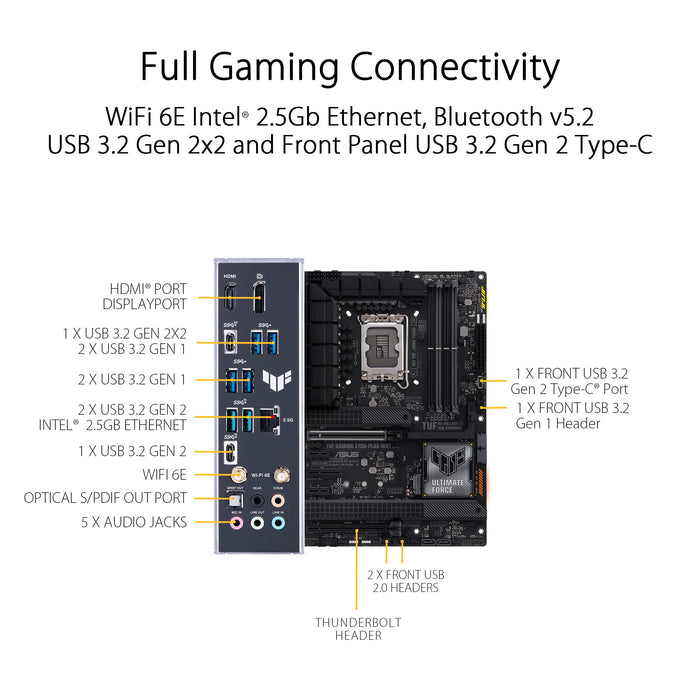 ASUS TUF GAMING Z790-PLUS WIFI - Motherboard - ATX - LGA1700 Socket - Z790 Chipset - USB 3.2 Gen 1, USB 3.2 Gen 2, USB4, USB-C 3.2 Gen2, USB-C 3.2 Gen 2x2 - 2.5 Gigabit LAN, Bluetooth, Wi-Fi - onboard graphics (CPU required) - HD Audio (8-channel)