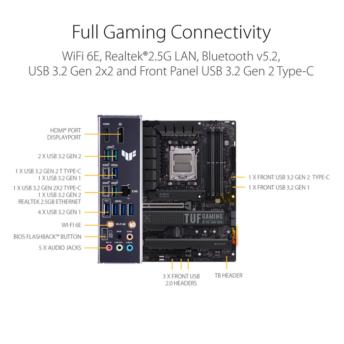 ASUS TUF GAMING X670E-PLUS WIFI - Motherboard - ATX - Socket AM5 - AMD X670 Chipset - USB 3.2 Gen 1, USB 3.2 Gen 2, USB-C Gen 2x2, USB-C 3.2 Gen2 - 2.5 Gigabit LAN, Wi-Fi 6, Bluetooth - onboard graphics (CPU required) - HD Audio (8-channel)