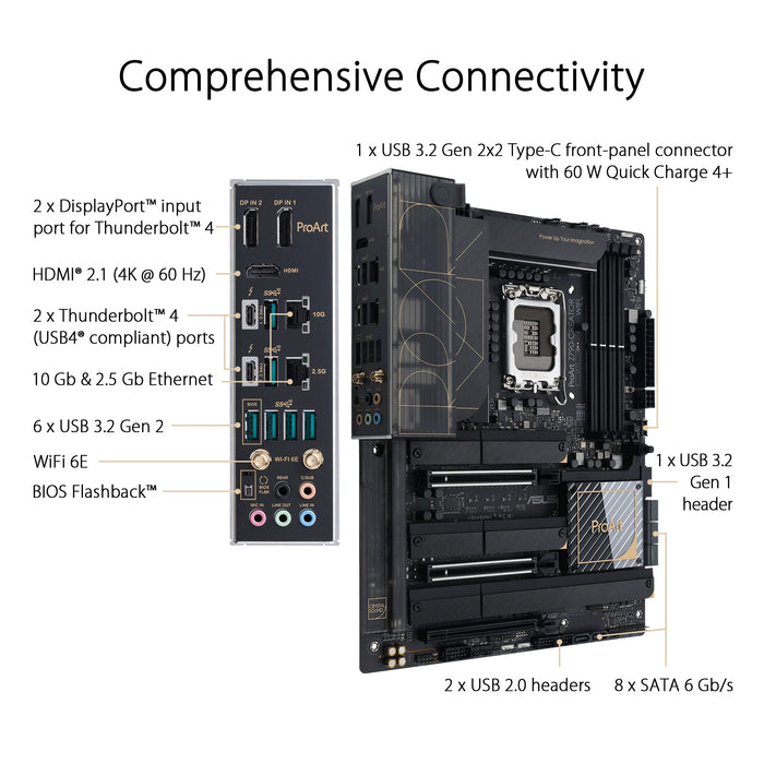 ASUS ProArt Z790-CREATOR WIFI - Motherboard - ATX - LGA1700 Socket - Z790 Chipset - USB 3.2 Gen 1, USB 3.2 Gen 2, USB4, USB-C 3.2 Gen 2x2 - 10 Gigabit LAN, 2.5 Gigabit LAN, Bluetooth, Wi-Fi - onboard graphics (CPU required) - HD Audio (8-channel)