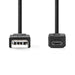 Nedis USB Cable - USB 2.0, USA Male, USB Micro-B Male, Black - Box