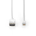 Nedis Mini DisplayPort Cable - DisplayPort 1.4, Mini DisplayPort Male, DisplayPort Male, White - Polybag