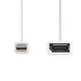 Nedis Mini DisplayPort Cable - DisplayPort 1.2, Mini DisplayPort Male, DisplayPort Female, White - Polybag