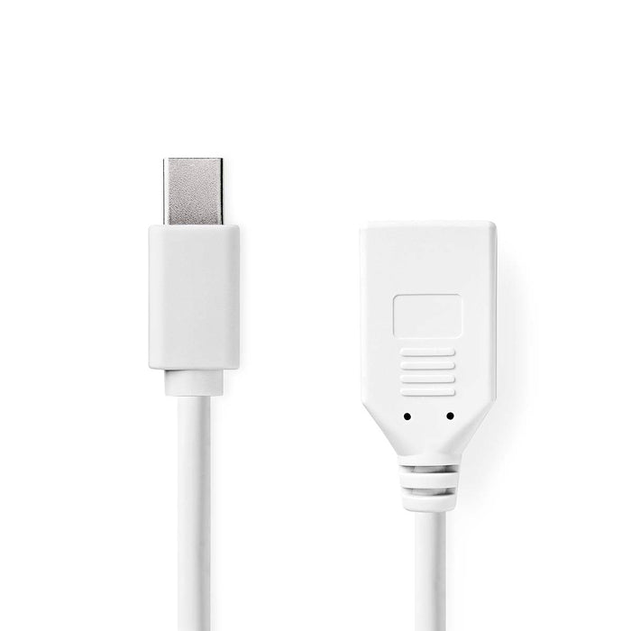 Nedis Mini DisplayPort Cable - DisplayPort 1.2, Mini DisplayPort Male, DisplayPort Female, White - Polybag