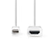 Nedis Mini DisplayPort Cable - DisplayPort 1.2, Mini DisplayPort Male, HDMI Connector, White - Polybag