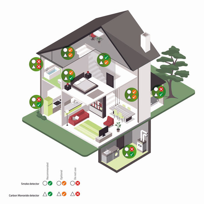 Nedis Smoke Alarm - Battery Powered, Battery life up to: 1 year, Linkable, ABS - White