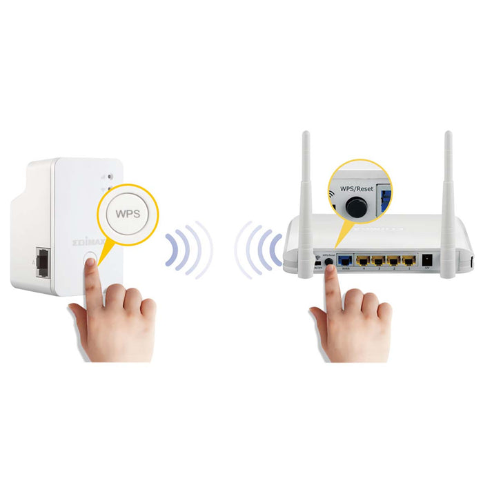 Edimax N300 Mini Wi-Fi Extender/Access Point/Wi-Fi Bridge White