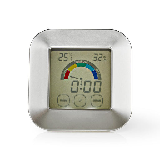 Nedis Kitchen Thermometer - Silver / White - Plastic - Digital display, 