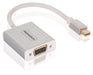 Nedis Mini DisplayPort Cable Mini DisplayPort Male - VGA Female 0.20 m White