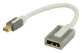 Nedis Mini DisplayPort Cable Mini DisplayPort Male - DisplayPort Female 0.20 m White