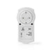 Nedis RF Plug - Mesh / 433 MHz, IP20, 3680 W, -10 - 40 °C - White