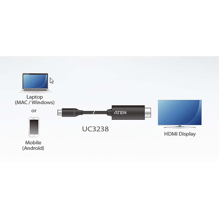 Aten USB-C to 4K HDMI Cable (2.7M)