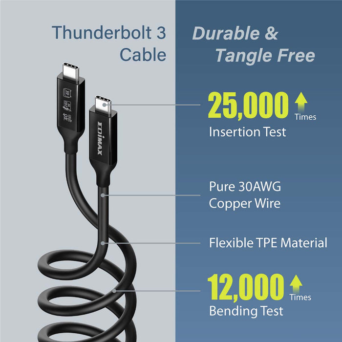 Edimax USB4/Thunderbolt3 Cable, 40G, o.5meter, Type C to Type C