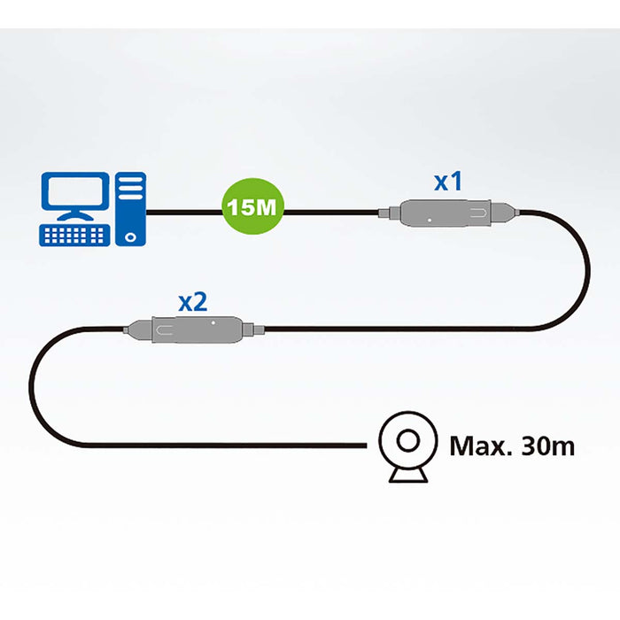 Aten 15 m USB3.2 Gen1 Extender Cable