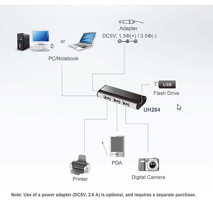 Aten 4-Port USB2.0 HUB Black