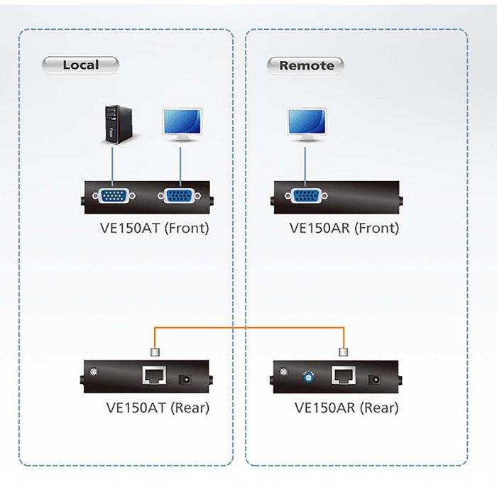 Aten VGA Over Cat5e/6 Video Extender 150meter