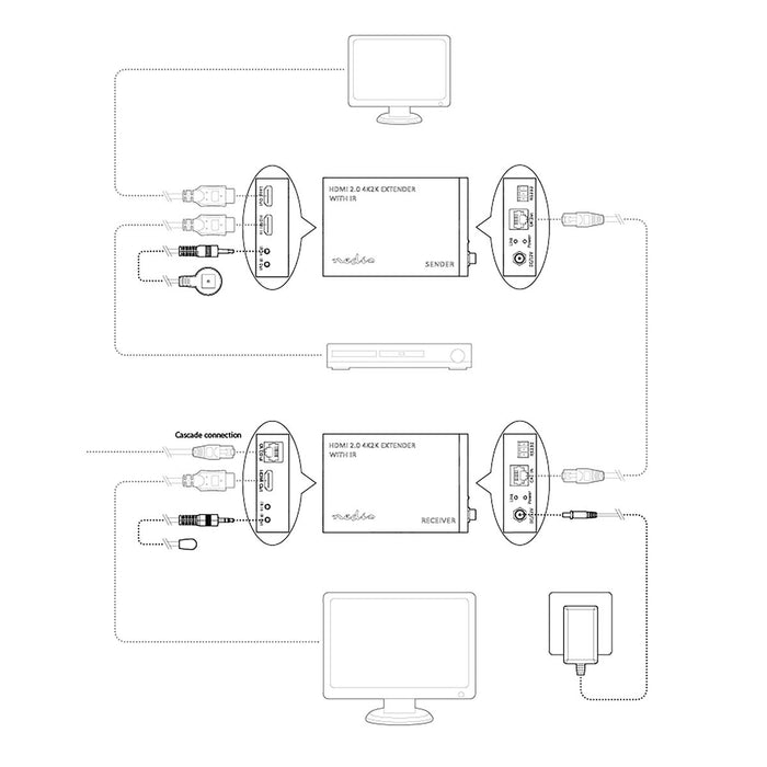 Nedis HDMI Extender - Over Cat6, up to 60.0 m, 4K@60Hz, Metal - Anthracite