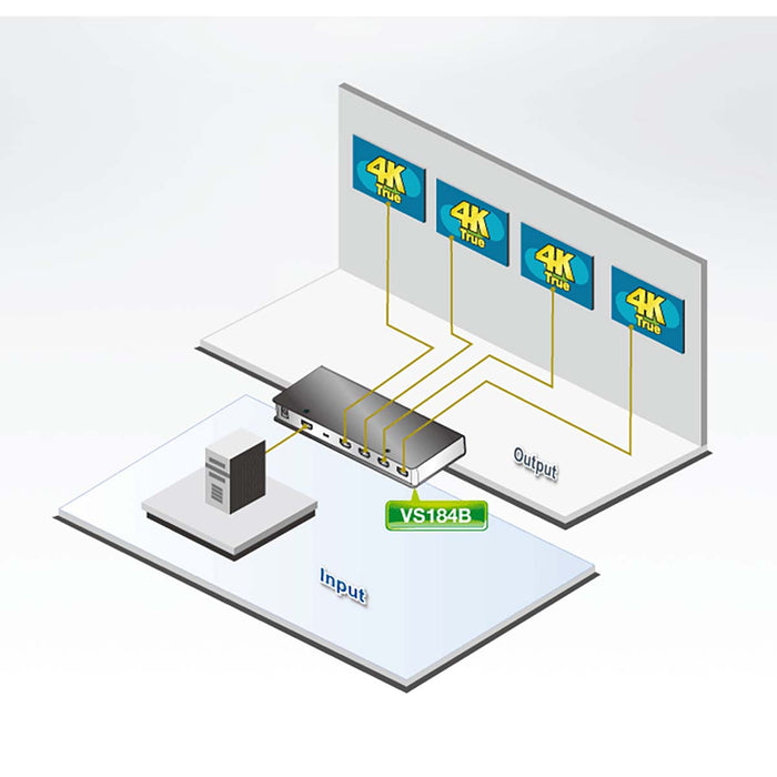 Aten 4-Port True 4K at 60Hz (4:4:4), HDMI Splitter