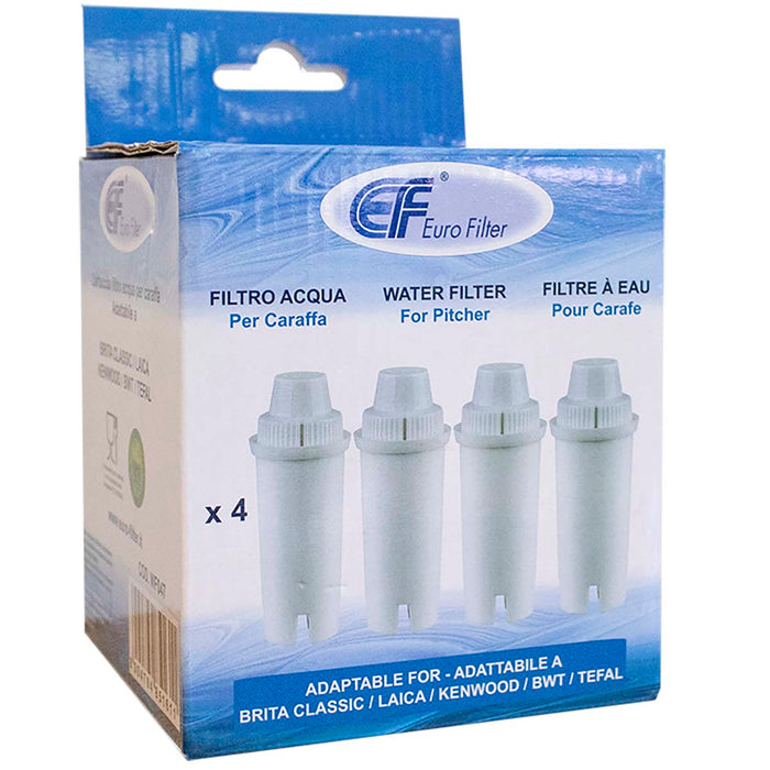 Euro Filter Water filter cartridge for pitcher