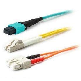 AddOn - Patch cable - LC/PC multi-mode (M) to LC/PC multi-mode (M) - 2 m - fibre optic - duplex - 50 / 125 micron - OM4 - halogen-free - aqua